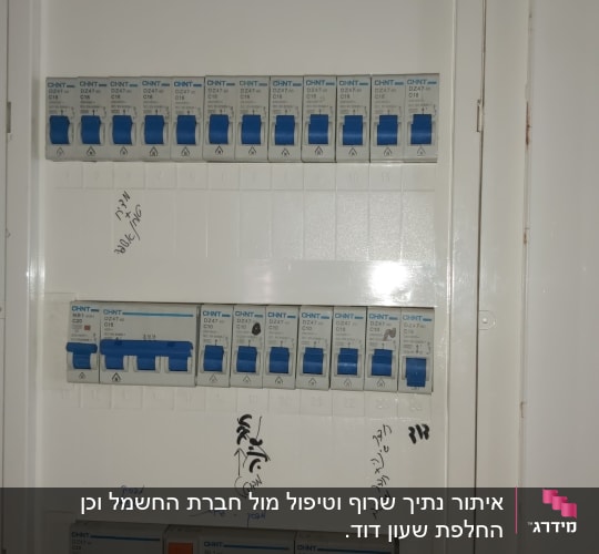 לוח חשמל עם מפסקים וכיתובים בעברית